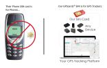 GPS Cards PREPAID Sim for GF07 Mini GPS Tracker/ Hybrid Maps/ Geofences