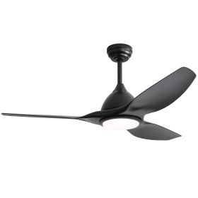 Plastic Ceiling Fans (Color: Black)